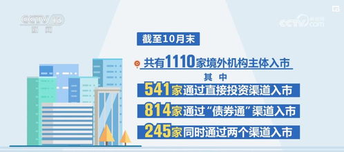 从1297.2亿件到260亿沙特里亚尔 活力数据折射中国经济新纪元