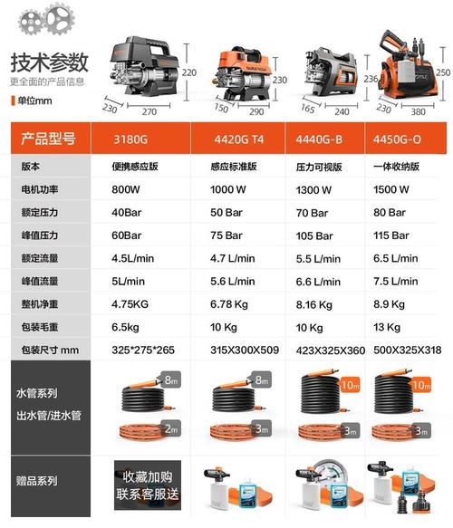 亿力洗车机神器高压家用220v大功率水水泵全自动清洗小型便携